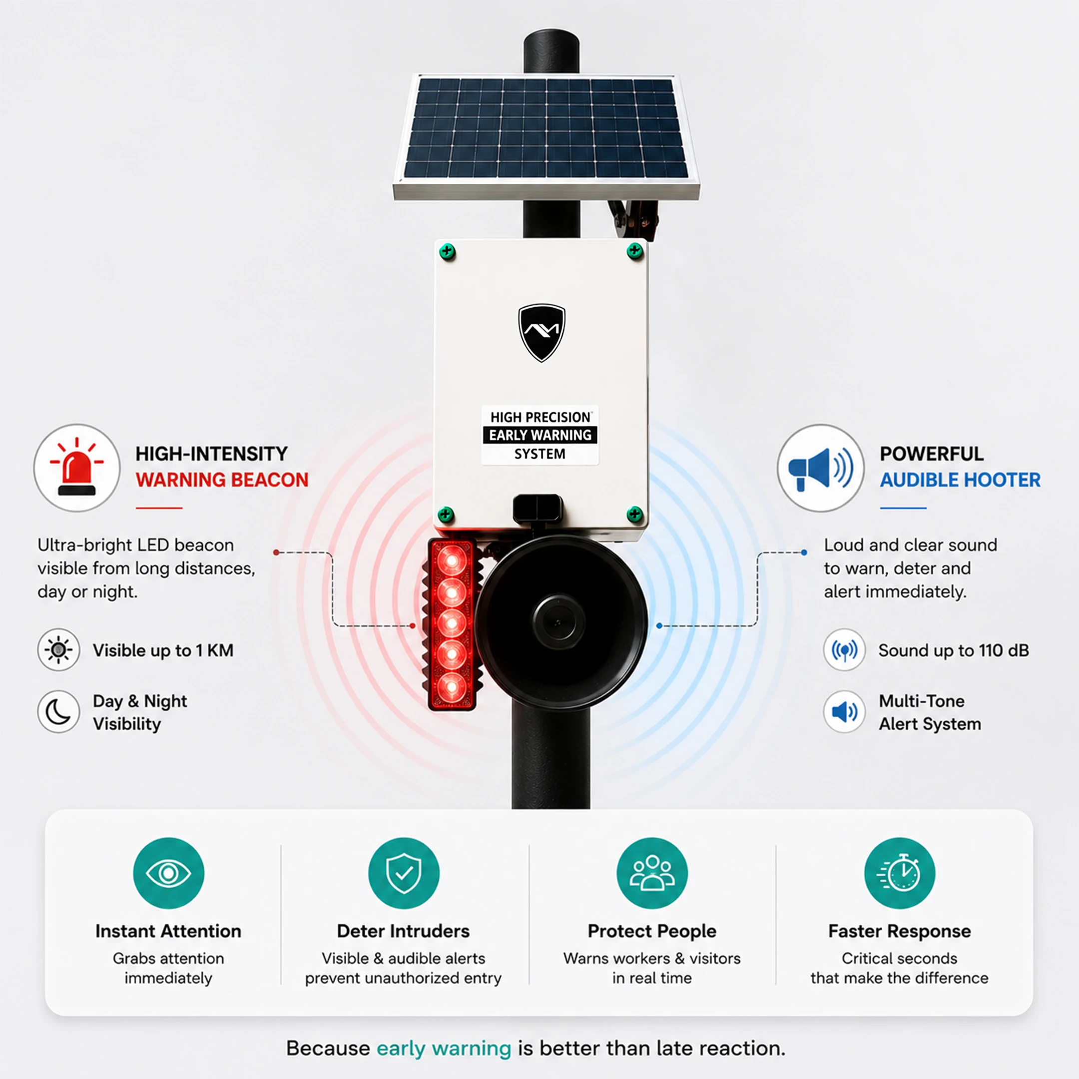 AMEC Sensor Unit detail